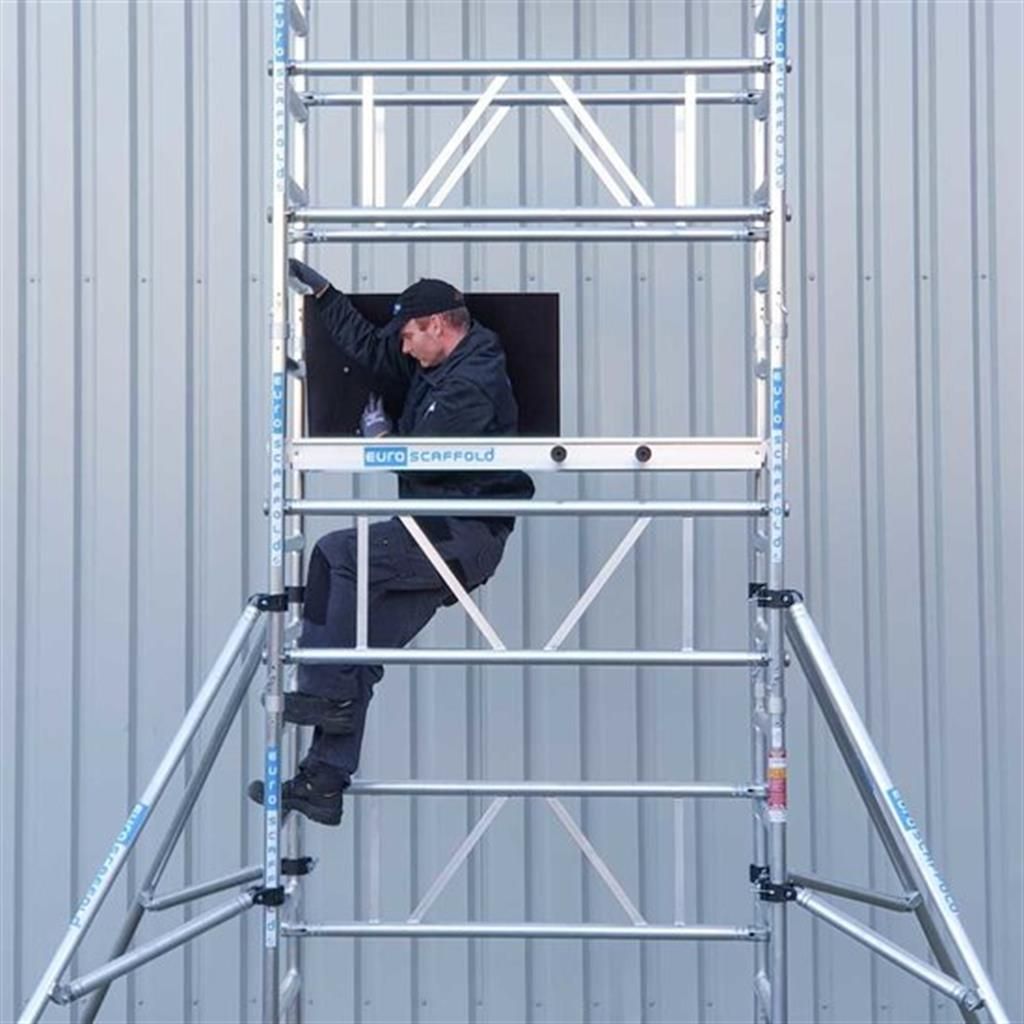 Rolsteigerone 75x120 cm opbouwen.