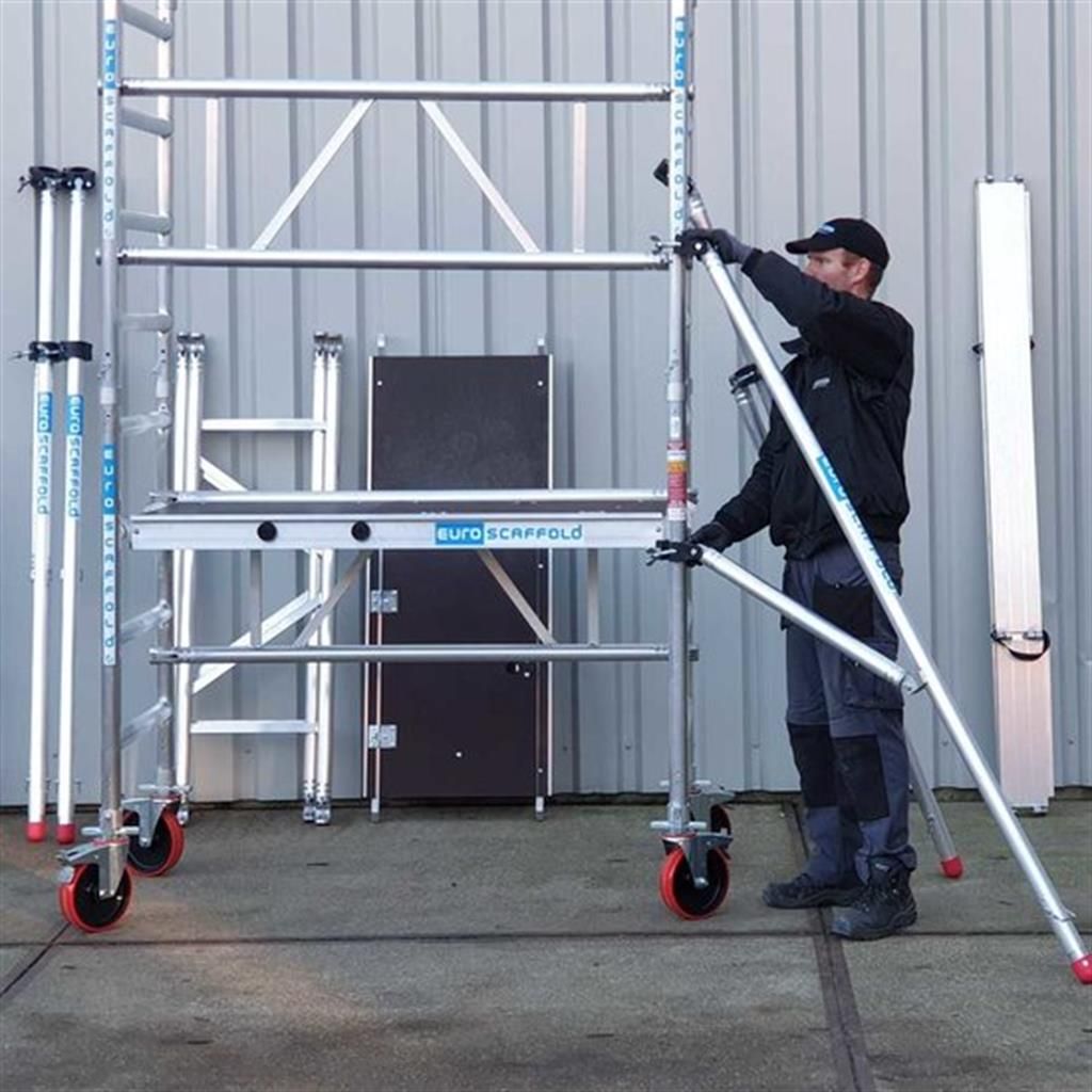 Rolsteigerone 75x120 cm met stabilisators