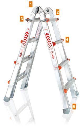 Waku Waku_Telescopische ladders