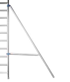 rolsteigervastestabilisator