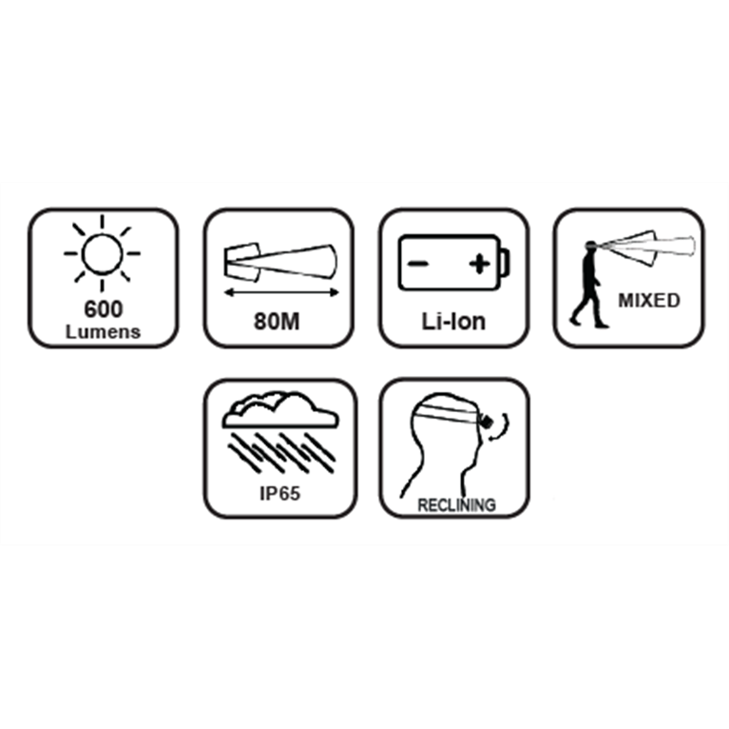 Helm - hoofdlamp Newton 4-SLS