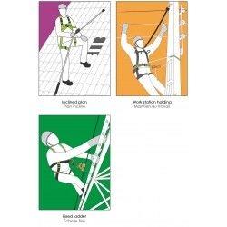 Veiligheidsharnas Fly’In 2 Premium – Kratos Safety – 3 Bevestigingspunten-Instructie