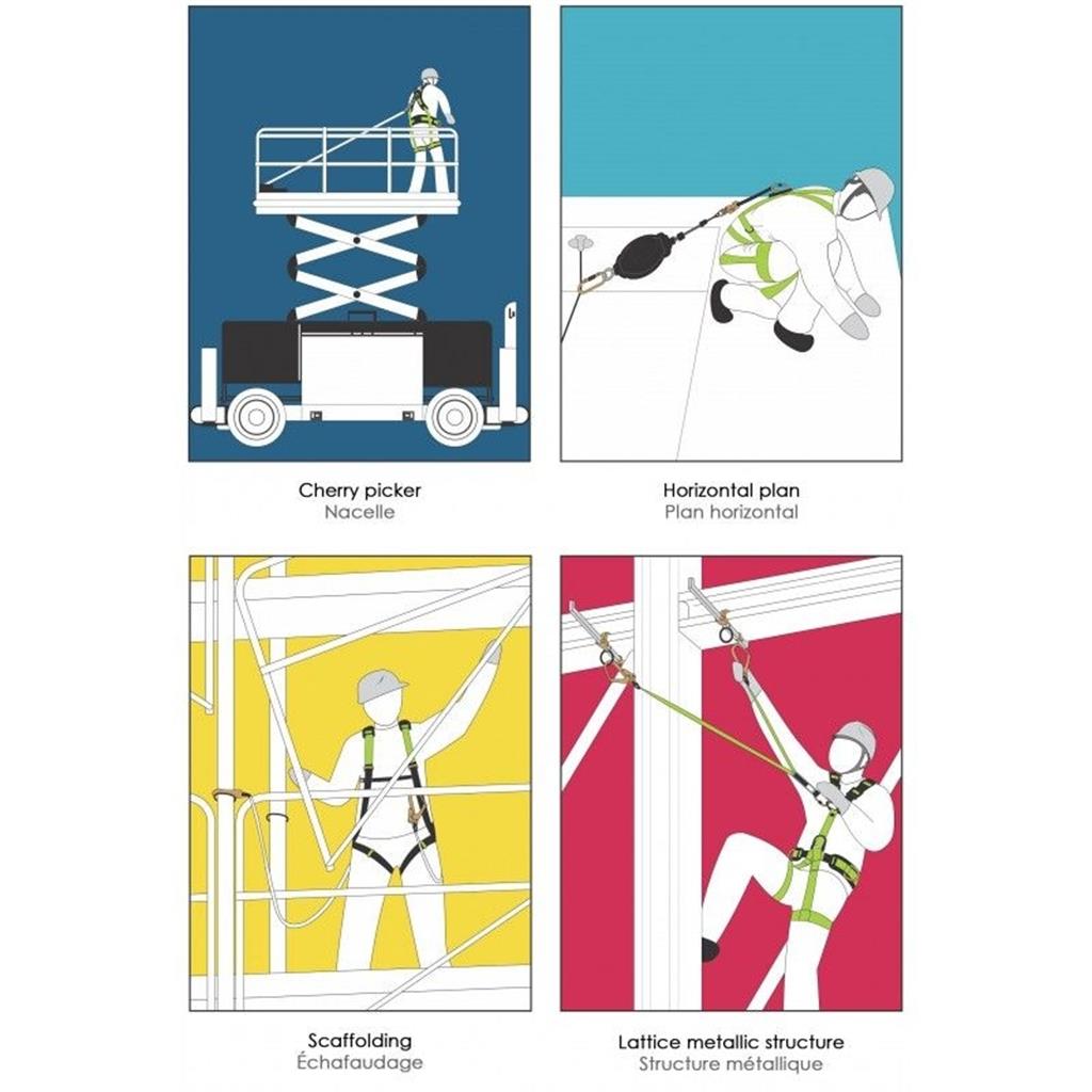 Valstopblok Olympe-S2: Inklapbare valbegrenzer met polymeerkast en webbing lanyard (max. lengte: 2 m)- voor hoogwerkers, steigers, constructies en horizontale daken