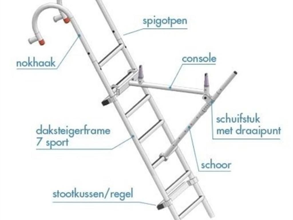 Nokhaak voor een  daksteiger schoorsteensteigers.
