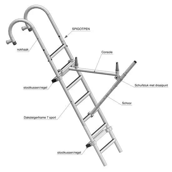 euroscaffoldalusteigerladdermetkoppelpen