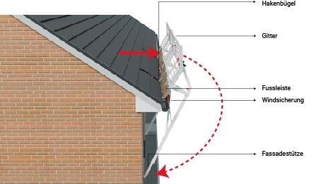 slopingroofovervieuw2m
